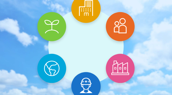 環境への取り組み